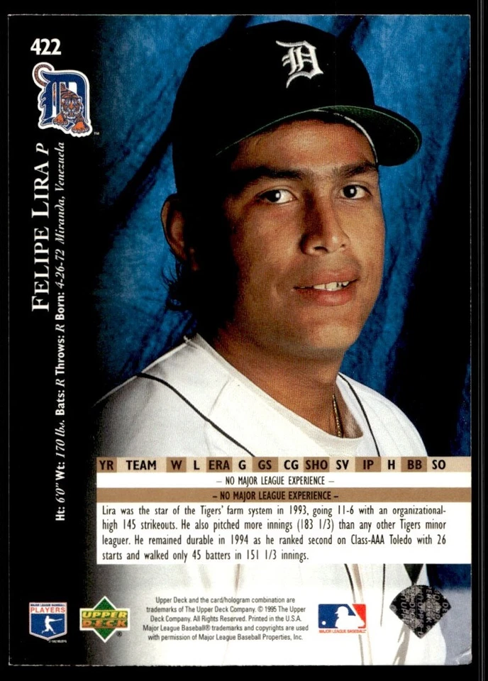 1995 Upper Deck Felipe Lira Detroit Tigers #422 - Image 2 of 2