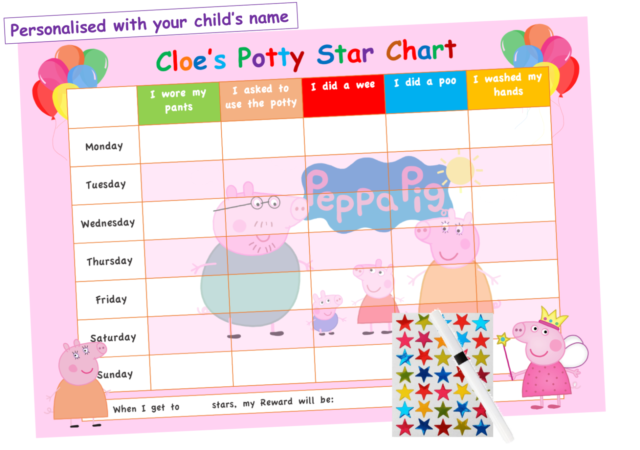 Thomas Toilet Training Chart