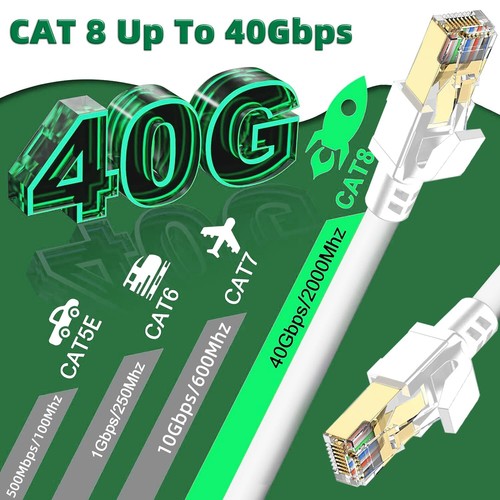 Cat8 40Gbps Ethernet Cable Heavy Duty High Speed 28AWG Cat8 Network Wire 2000Mhz - 第 5/13 張圖片
