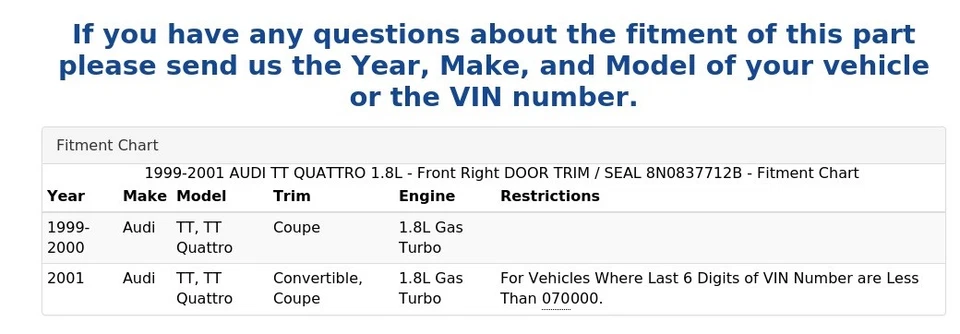 AUDI TT QUATTRO 1999-2001 1,8 L - MOLDURA/SELLO PUERTA DELANTERA DERECHA 8N0837712B Foto 4 de 4