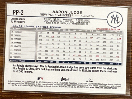 2024 Topps Update Aaron Judge Paw Patrol Yankees Rubble & Crew #PP-2 Unique π₯βΎ - Picture 4 of 5