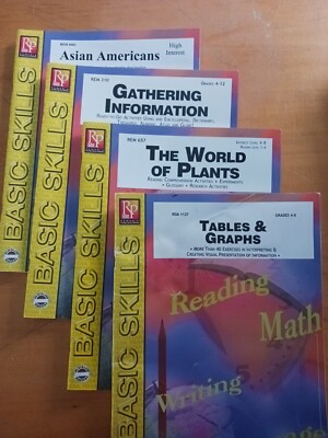 4- Remedia Publications. Basic Skills. Rem 1127, 466G,310,657. Misc. Subjects.
