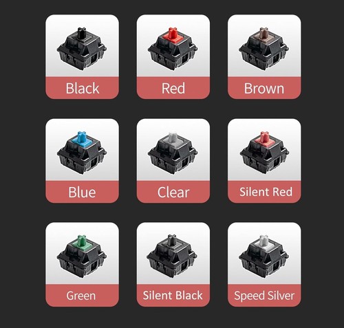 Cherry MX Switch Tester Mechanical Keyboards 9-Key Switch Testing Tool with K... - 第 2/8 張圖片