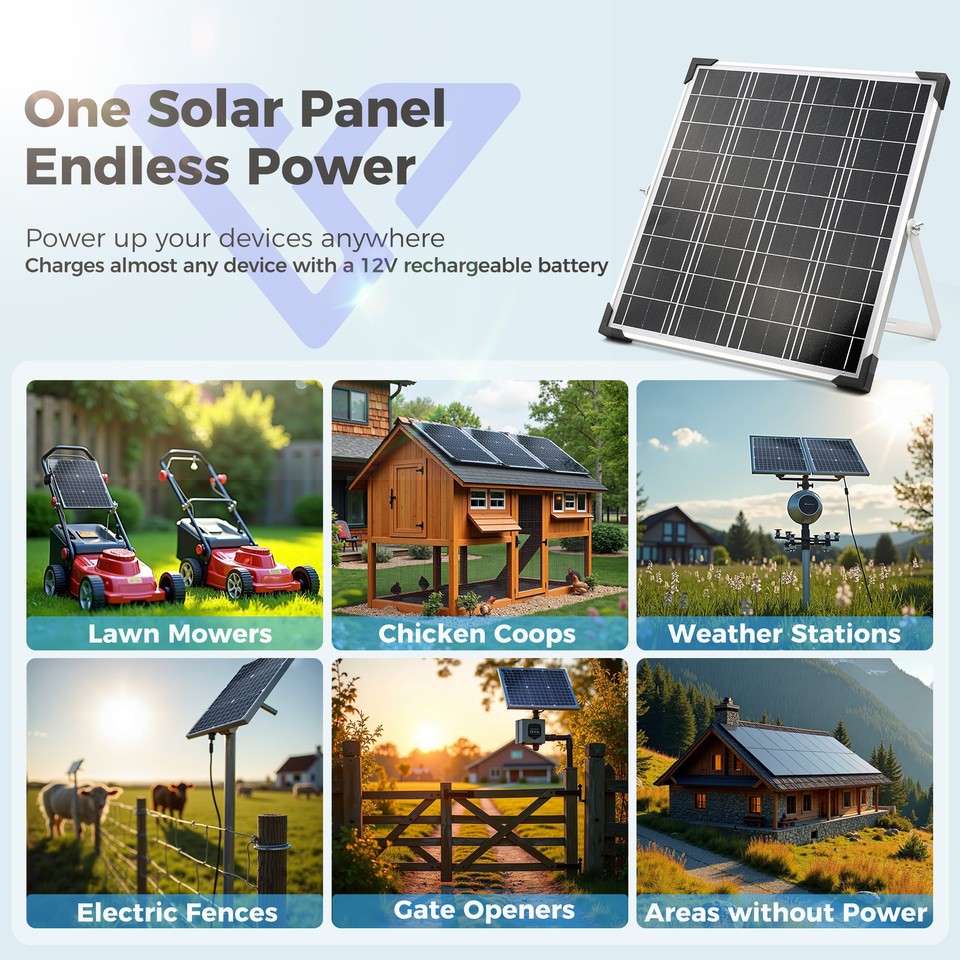 VOLTSET 20W Solar Panel Kit 12V Solar Battery Trickle Charger ...