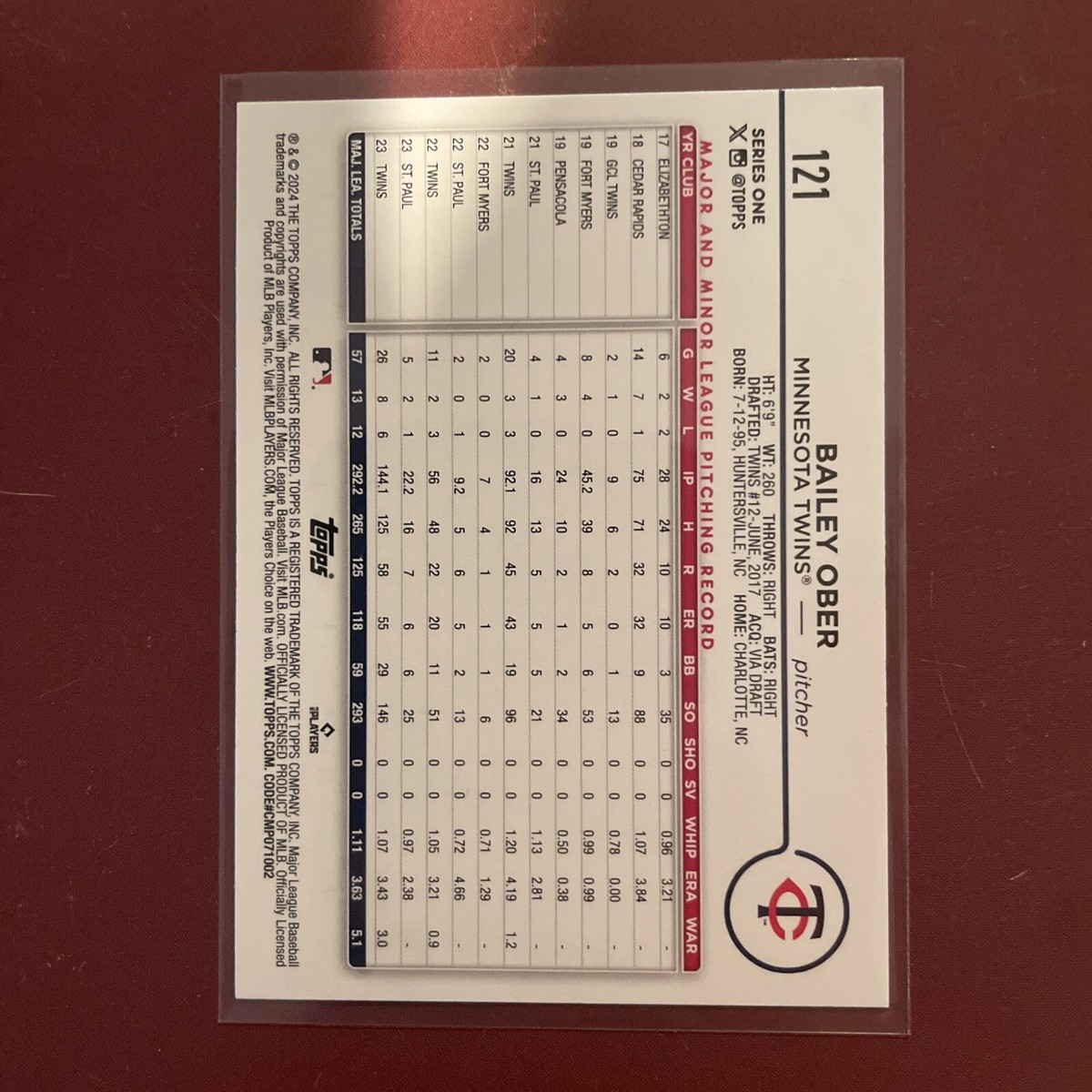 2024 Topps Bailey Ober Yellow Border Parallel hanger exclusive