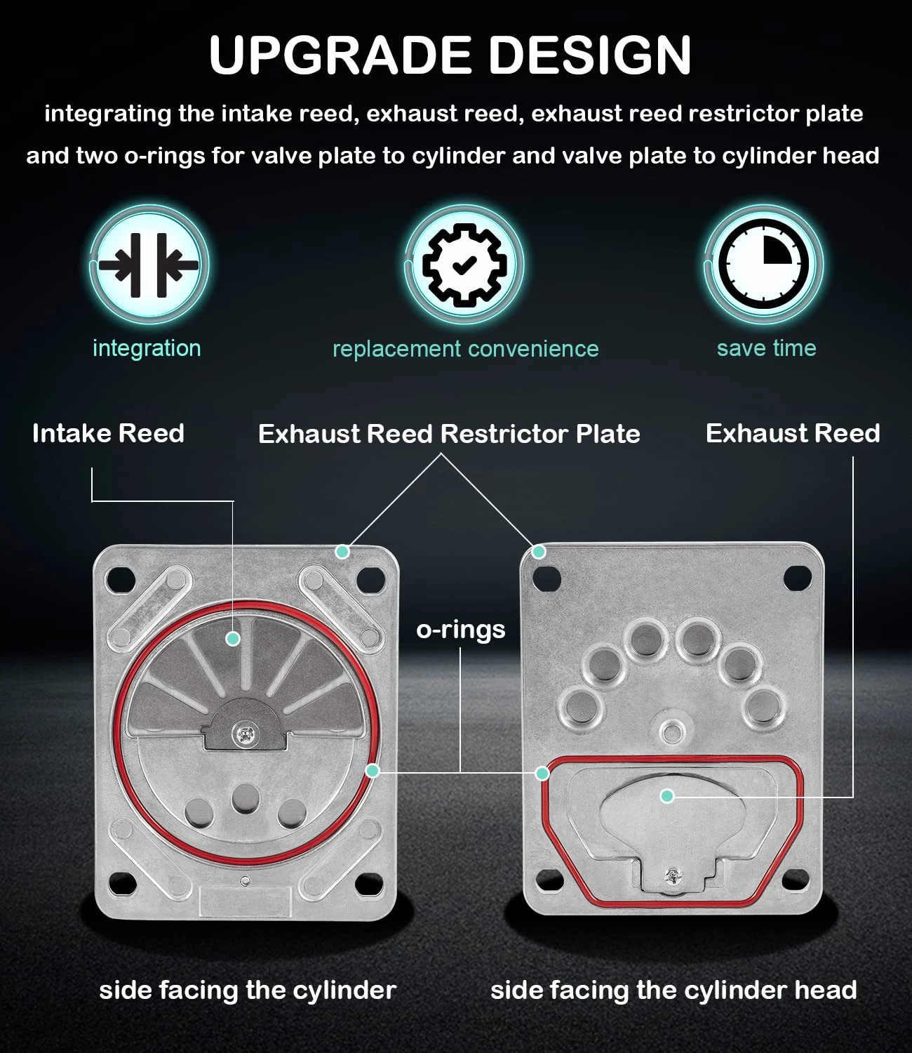 ZAC0032 Compressor Valve Plate Assembly Kit Fit for Craftsman, Dewalt, Porter...