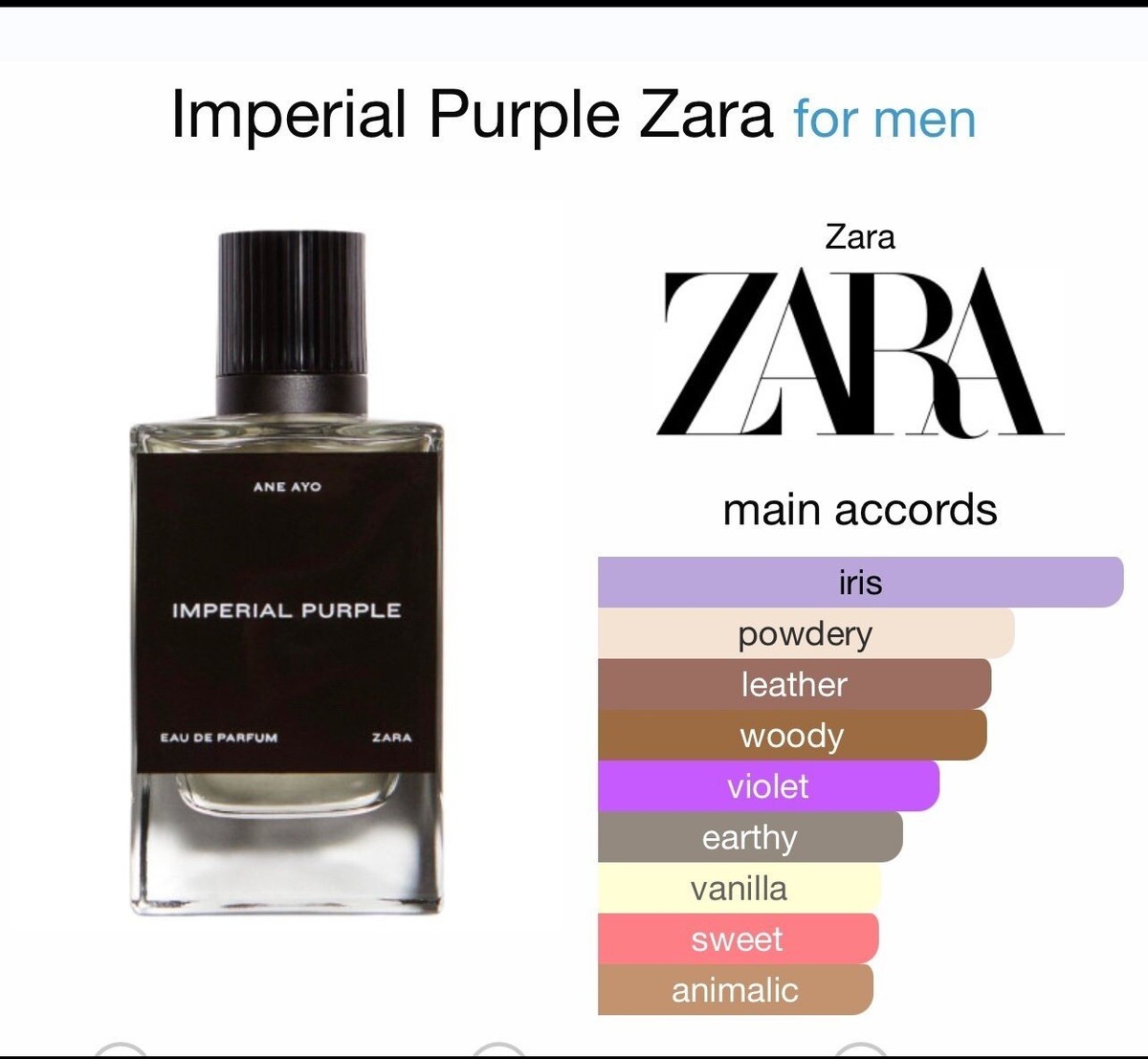ZARA 香水セット DEEP GARDEN & IMPERIAL PURPLE Imperial Purple by Zara | eBay