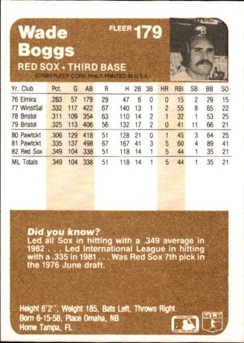 1983 Fleer Wade Boggs Rookie Lot -2 Cards! HOF! Red Sox Great! - Picture 2 of 4