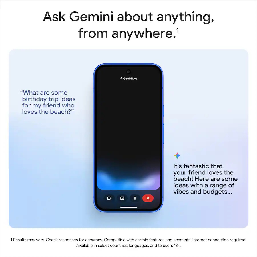 GSM Unlocked - 2025 Model Google Pixel 10 - 128GB Indigo Blue 6.3