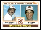 1983 Topps #21 Orioles Leaders / Checklist (Eddie Murray / Jim Palmer) card