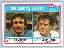 1981 Topps #4 1980 Scoring Leaders (Ed Murray / John Smith)