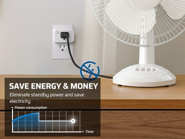 DEWENWILS Remote Control Outlet Plug, 15A 1875W, No Wiring Needed for Indoor