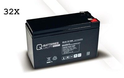 Ersatzakku für APC Smart-UPS VT SUVTP15KH3B4 APC SYBT4 für Smart-UPS VT 15kVA Ma