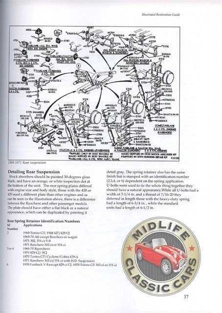 Guía de restauración Ford Torino GT y Mercury Cyclone Foto 2 de 4