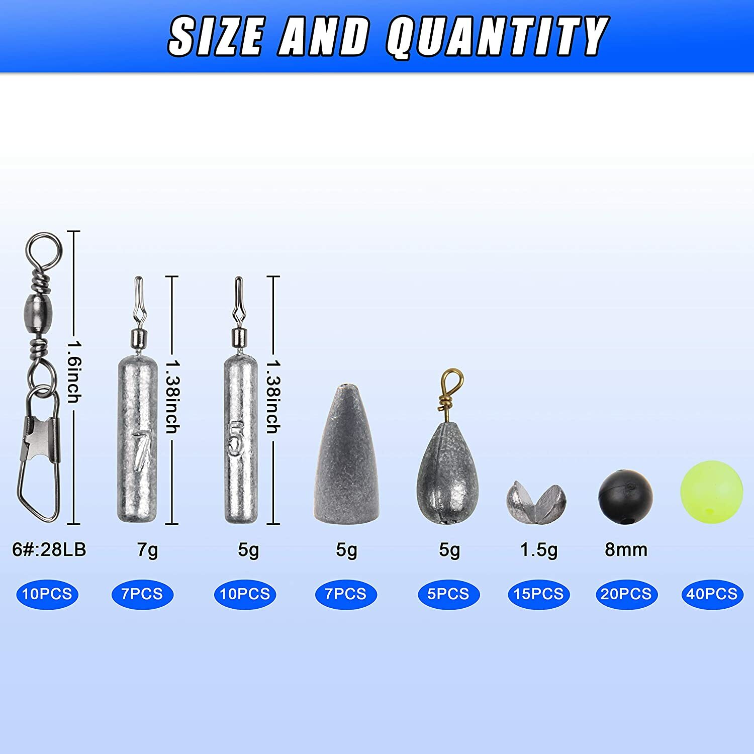 10pcs Pencil Drop Shot Weights Lead Sinker Fishing Sinkers Weights 1/8oz3/4oz eBay