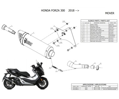 Tubo Di Scarico Per Honda Forza 300/SH300 2017-2018 - In Acciaio Inox | Silenziatore Slip-on Performance - Foto 4