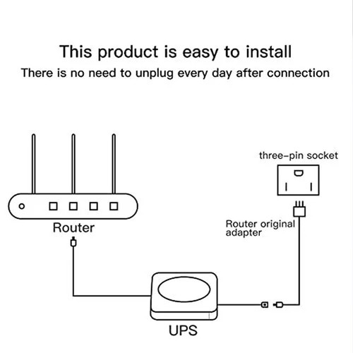 Mini UPS Battery Backup with 4 DC Output Interface, DC 12V/2A 20000mAh Home - 第 3/15 張圖片