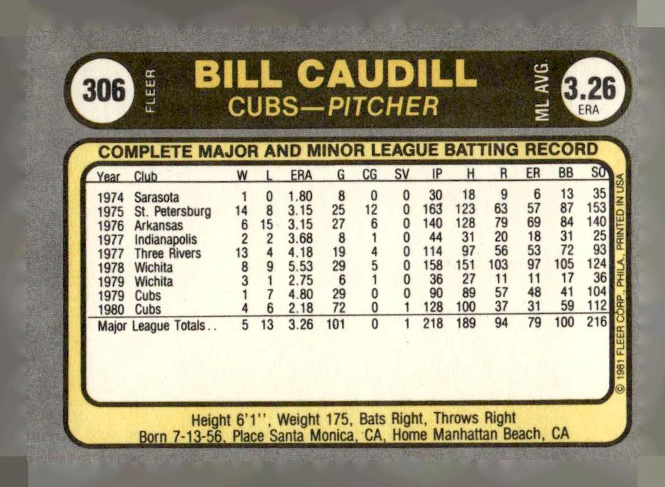 1981 Fleer #306 Bill Caudill - Image 2 of 2