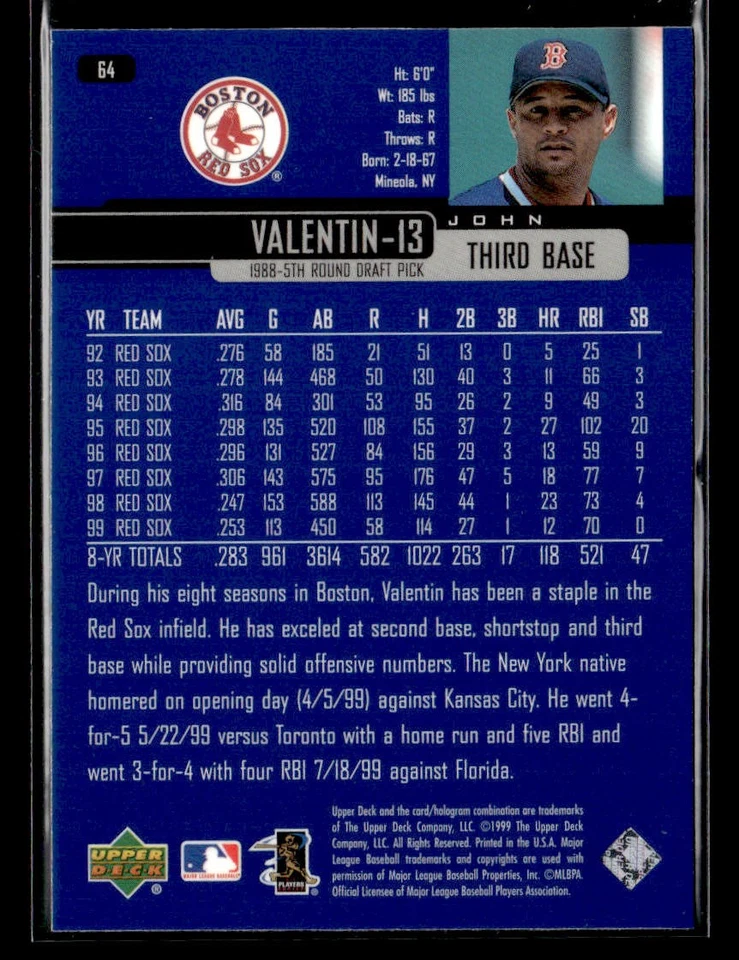 2000 Upper Deck John Valentin #64 - Image 2 of 2