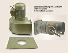 Ventilator für Spritzkabine, Lüftungsventilator
