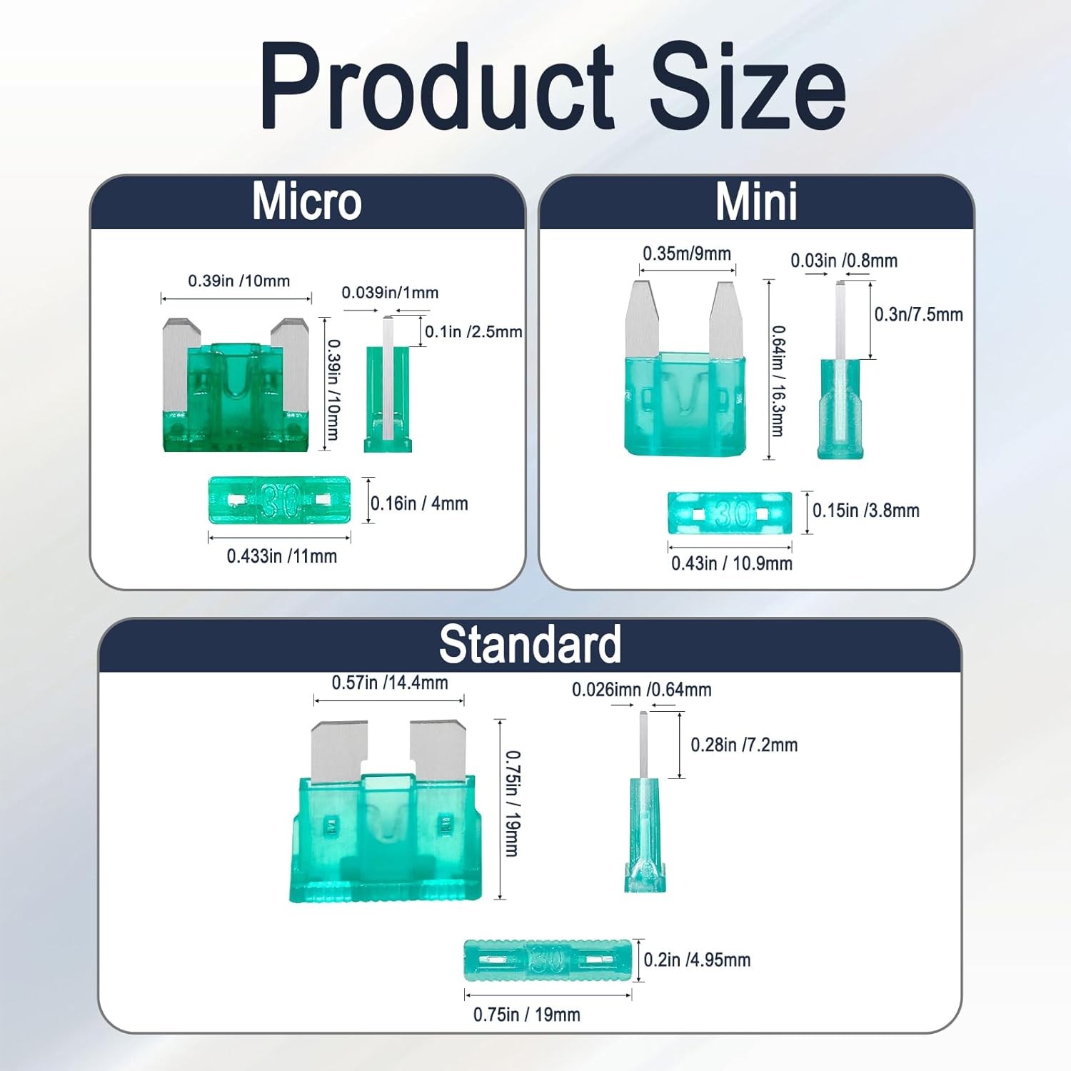 1332 Pcs Car Fuse Assortment Kit, 680PCS Mini Blade Fuses + 520 Standard Automot