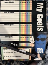 M M Goal Chart