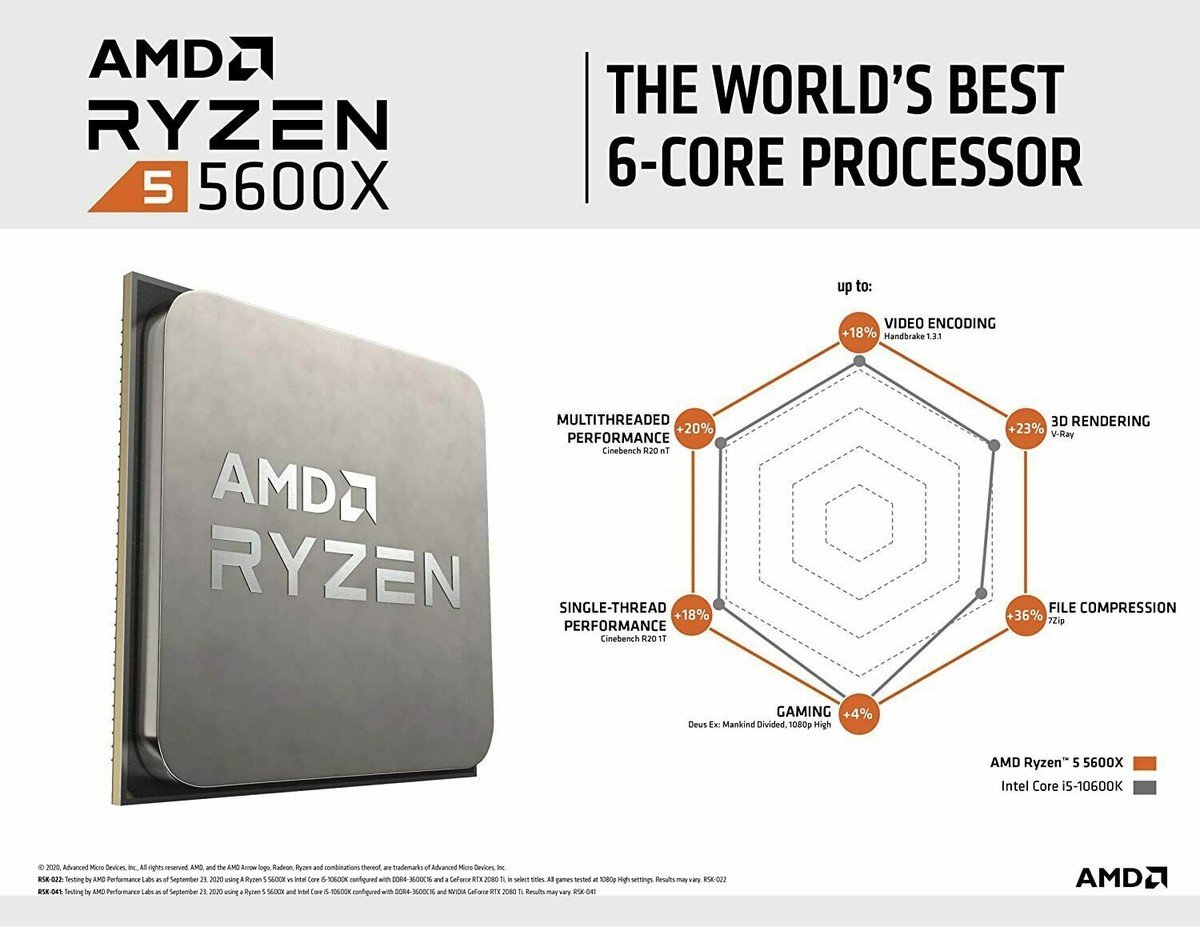 AMD Ryzen 5 5600X Desktop CPU Including Wraith Stealth Cooler NEW
