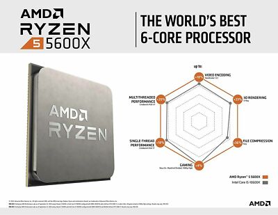 AMD Ryzen 5 5600X Desktop CPU Including Wraith Stealth Cooler NEW