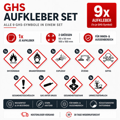 GHS Hazardous Material Stickers Pack 9 Symbols Set Occupational Safety Marking 50