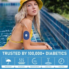 Dexcom G7 Adhesive Patches Waterproof, 30 Pack Multicolor Overpatch for Dexco...