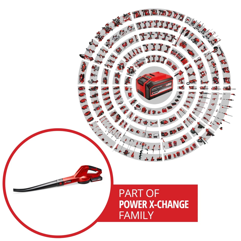 Akku-Laubbläser GC-CL 18 Li E Kit Power X-Change 18 V 210 km/h Luftgeschwindi... - Bild 2 von 4