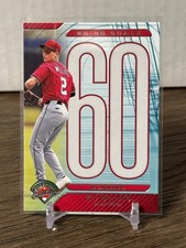 2025 Panini Prospect Edition 20-80 Scale ELI WILLITS Nationals #25
