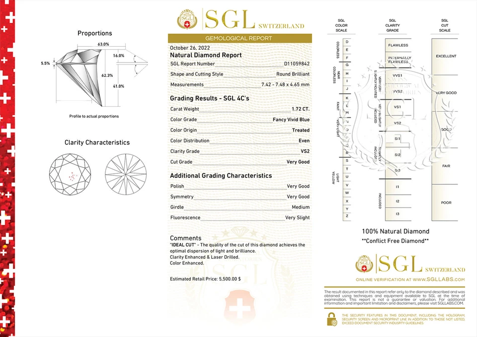 Loose Round Shape Diamond Fancy Blue Color VS2 Certified Enhanced 1.72 Carat - Image 3 of 4
