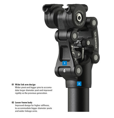 SR Suntour SP25 NCX Parallelogramm-Sattelstütze 30,9 mm Verbesserte Stoßdämpfung