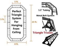 Black Triangle Truss 23ftX8ft Hang From Ceilings Trade Shows Display Metal Bolts