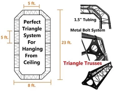 Black Triangle Truss 23ftX8ft Hang From Ceilings Trade Shows Display Metal Bolts