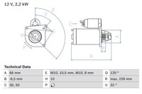 Anlasser 0 986 020 141 Bosch FüR Renault Opel Nissan