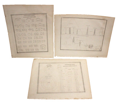 1835 A Comprehensive Atlas Geographical Historical & Commercial Chart - Bradford