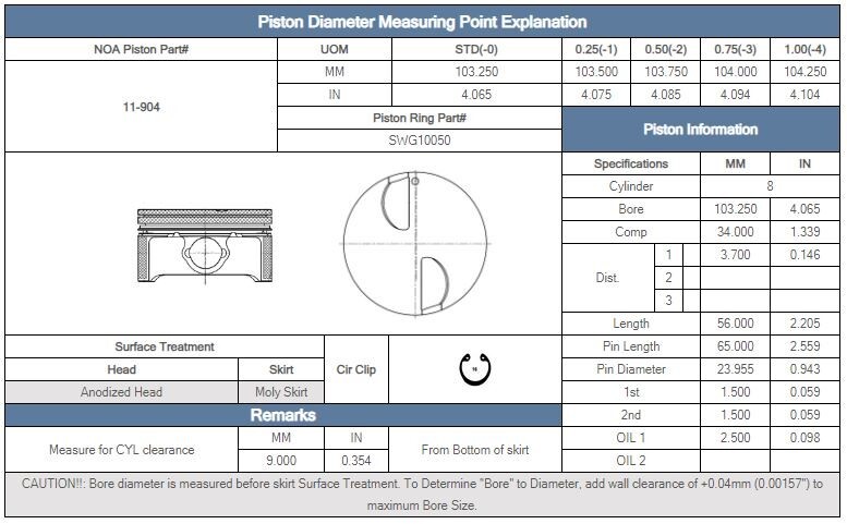 NPR Flat Top 2vr Pistons/8+RINGS 2007-2010 Chevy Cadillac 6.2L L92 LC9 LY5 .020