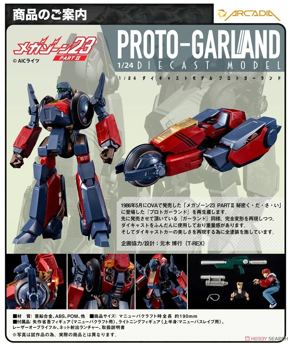 未開封 MEGA ZONE 23 PART Ⅱ プロトガーランド 1/24 1/24 Megazone Proto Garland Part 23 II Die-Cast Model (Re