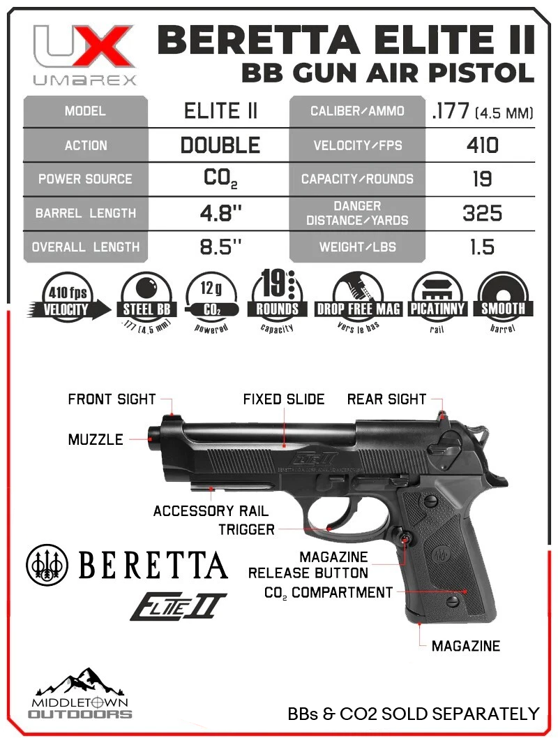 Umarex Beretta Elite II Air Pistol .177 Cal CO2 BB Gun, Non