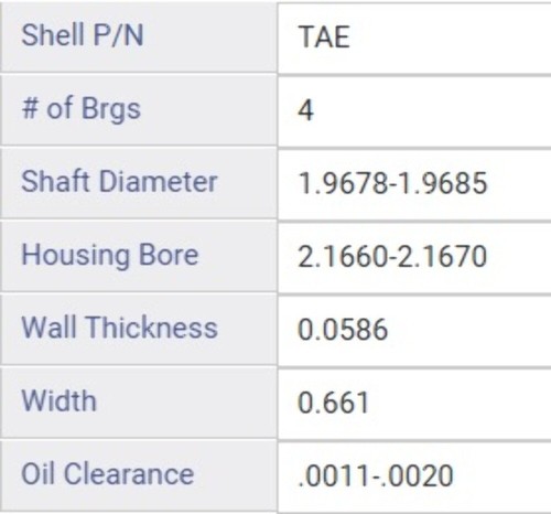 Enginetech BB2131 | Connecting Rod Bearings for 14-21 Mazda 2.5L/2488 DOHC 16V - Picture 3 of 6