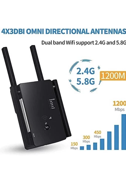 Extension wifi amplificateur