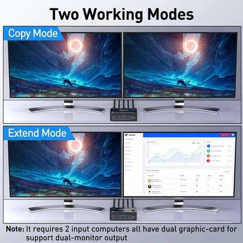 KVM- Dual Monitor DisplayPort, 4 USB 3.0 für 2 Computer, 2 in 2 Out DP 1.44255 - Afbeelding 4 van 6