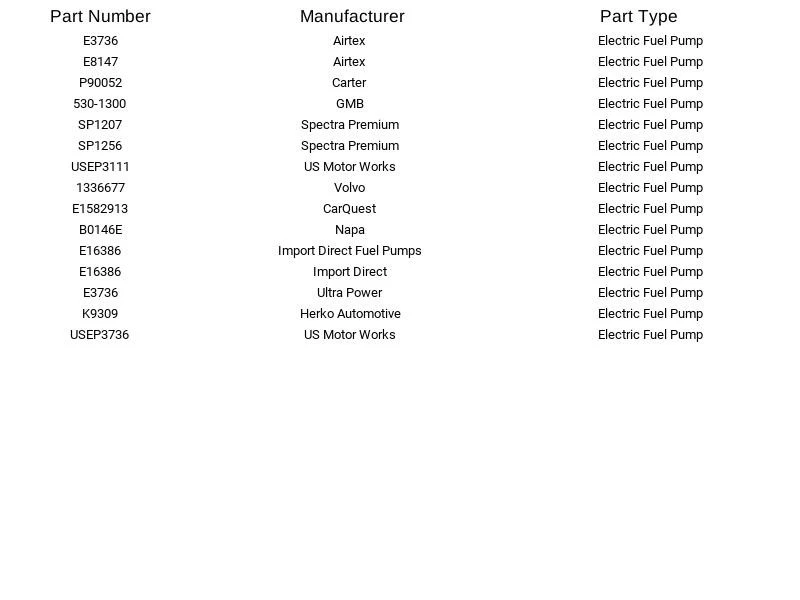 Bomba de combustible eléctrica para Chevrolet Buick Pontiac Oldsmobile 2,0 L 1975-1993 K9309 Foto 2 de 4