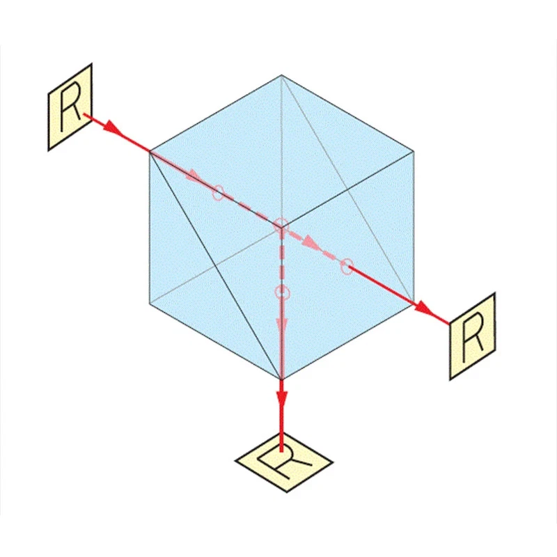optical splitter prism 20mm 50R/50T Cube Beamsplitter - Image 2 of 4