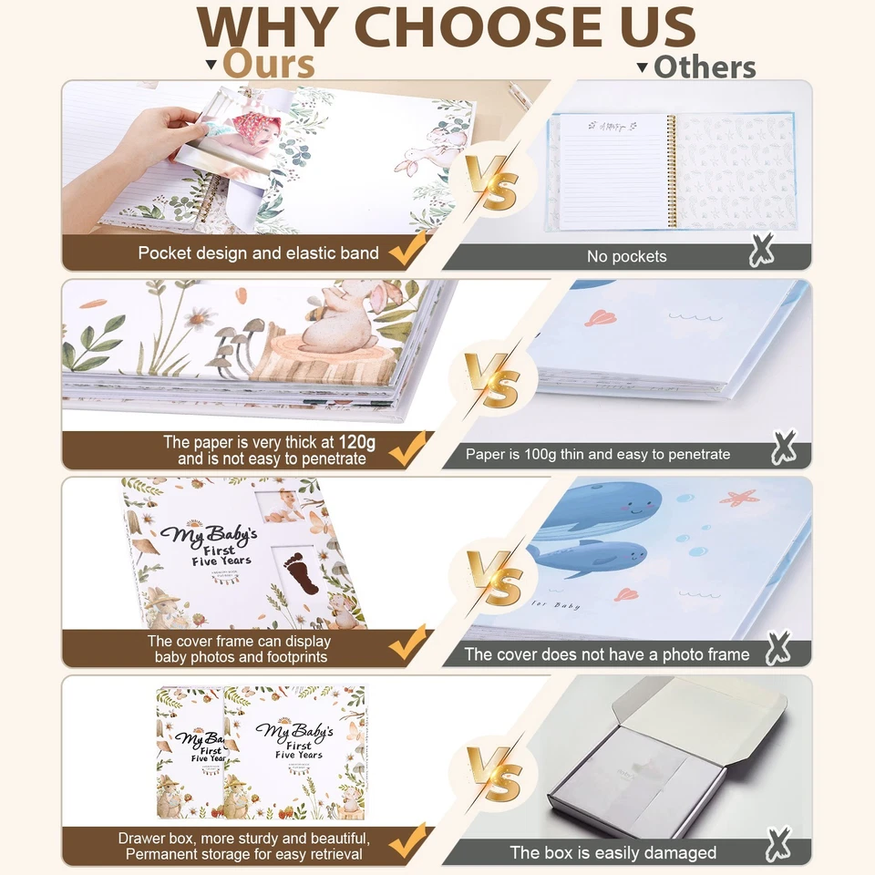 Libro de recuerdos de bebé de 124 páginas de recuerdo con pegatinas para niños y niñas primeros 5 años Foto 4 de 4