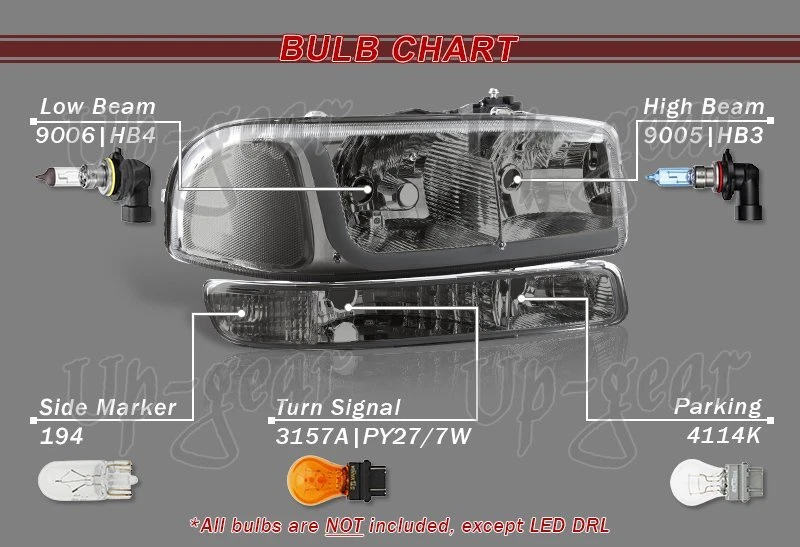 适用于 99-06 GMC Sierra 1500 2500 DRL LED 烟雾镜头前灯+保险杠 4 件 — 第 4/4 张图片