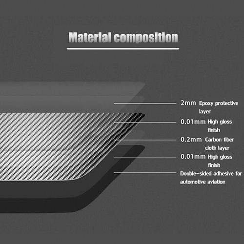12Pcs For 2006-2012 LEXUS IS250 IS350 Carbon Fiber Interior Full Set Cover Trim - Picture 11 of 12