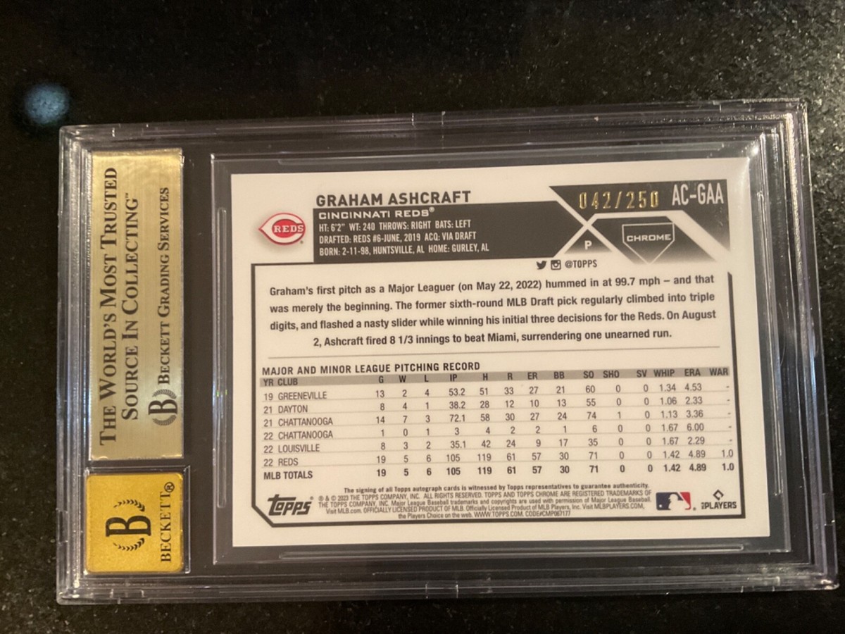 パープルジェム RYD-Wheels-Reactor-Touch-Of-